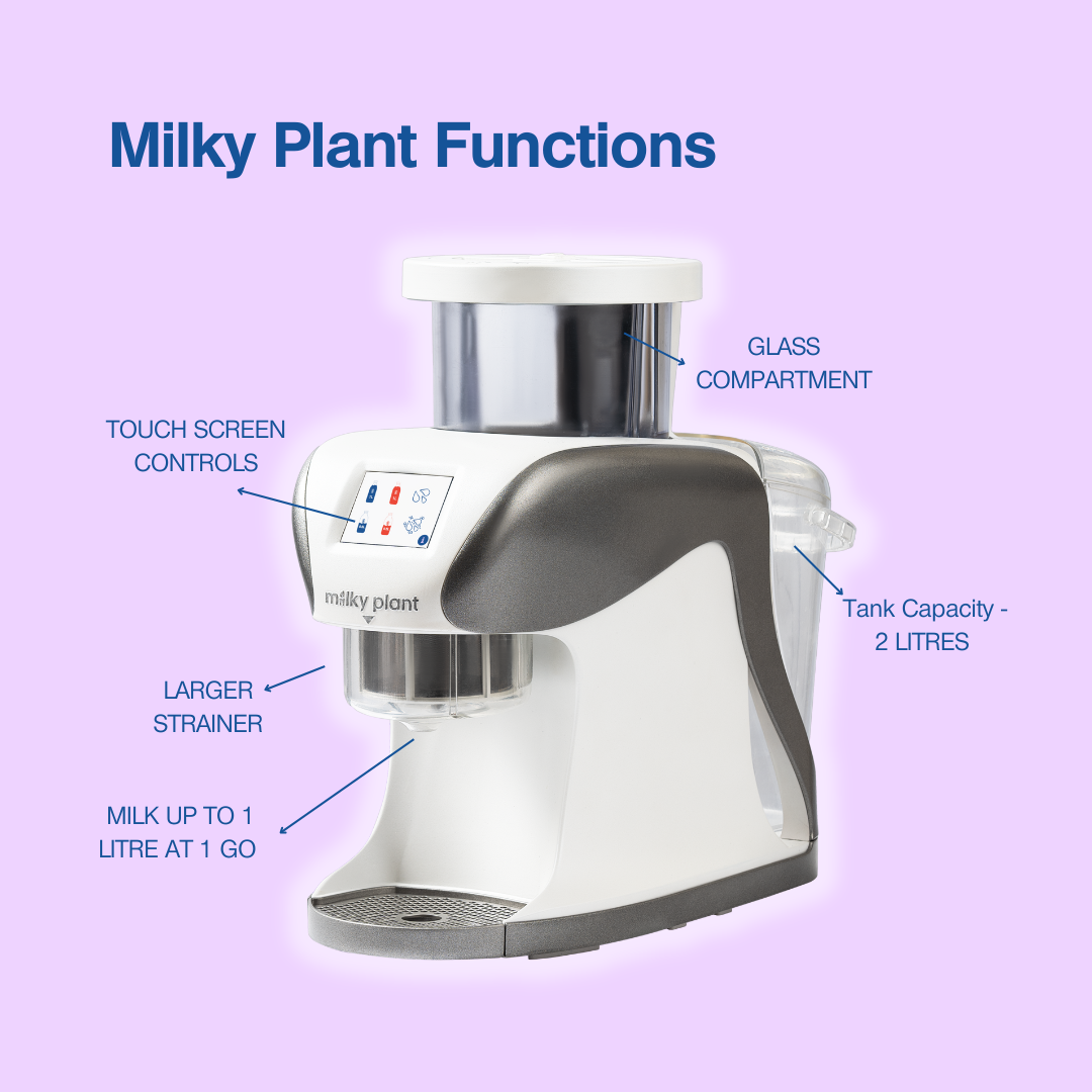 Milky Plant Plus™ | Précommande